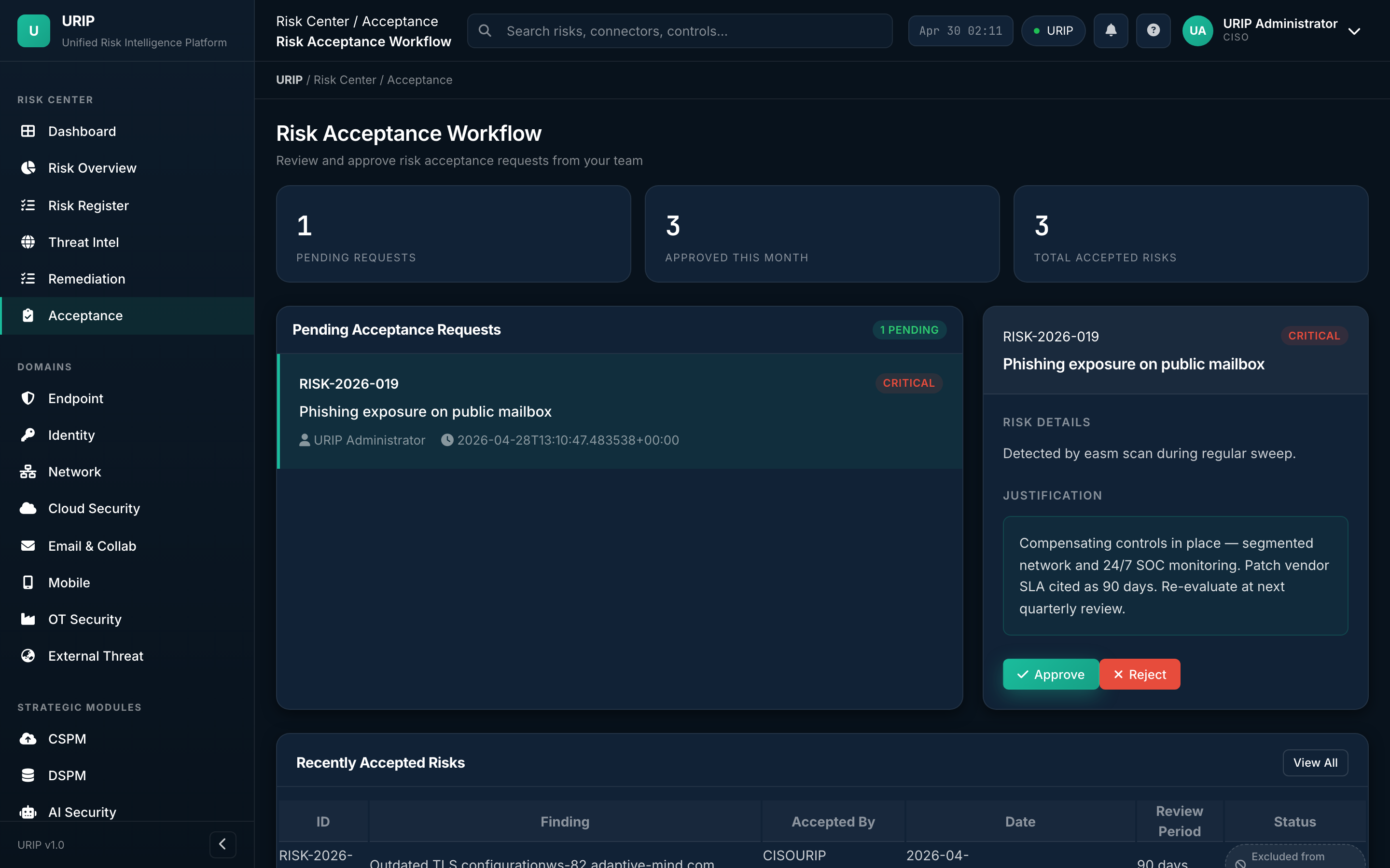 Acceptance workflow