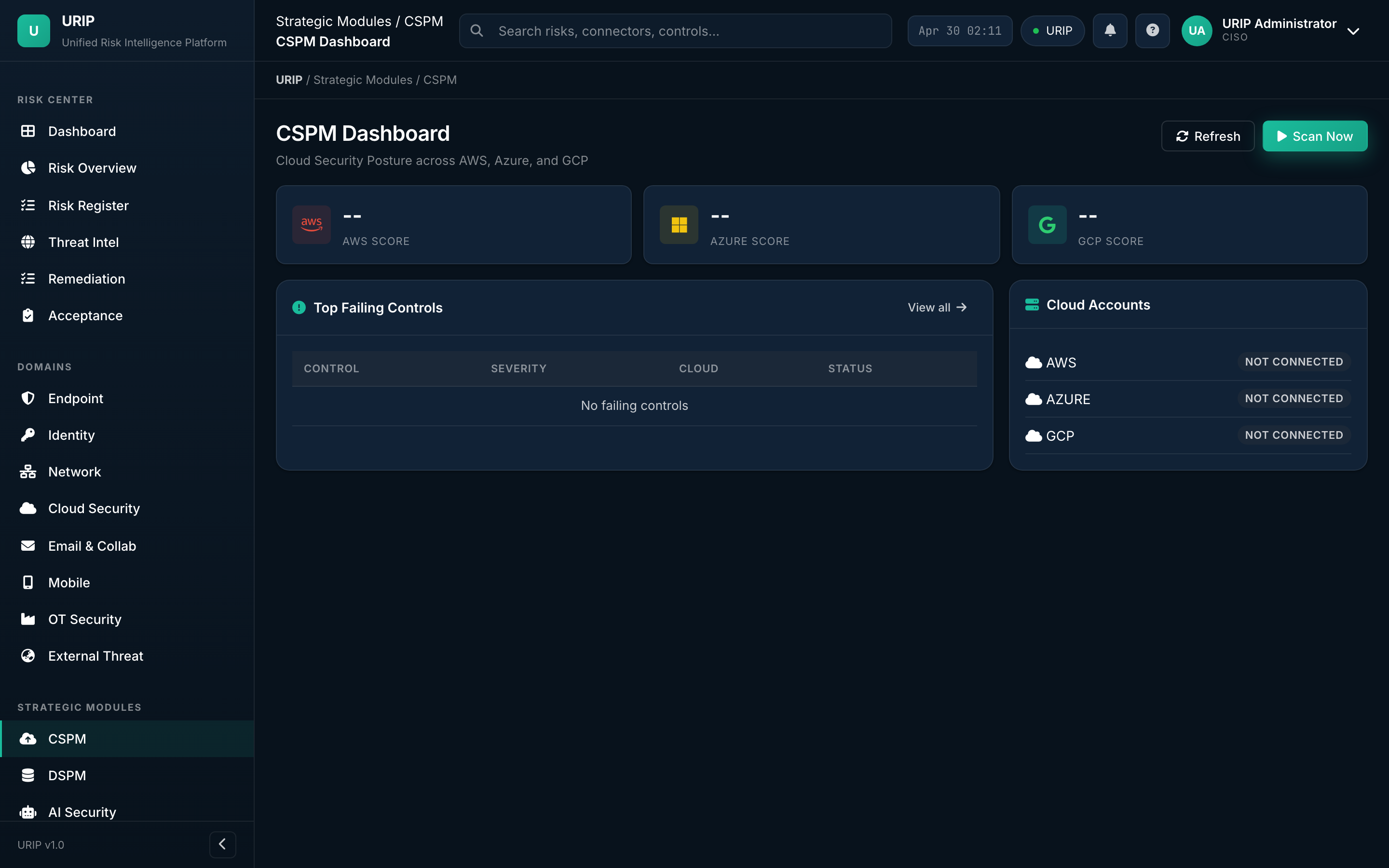 CSPM dashboard