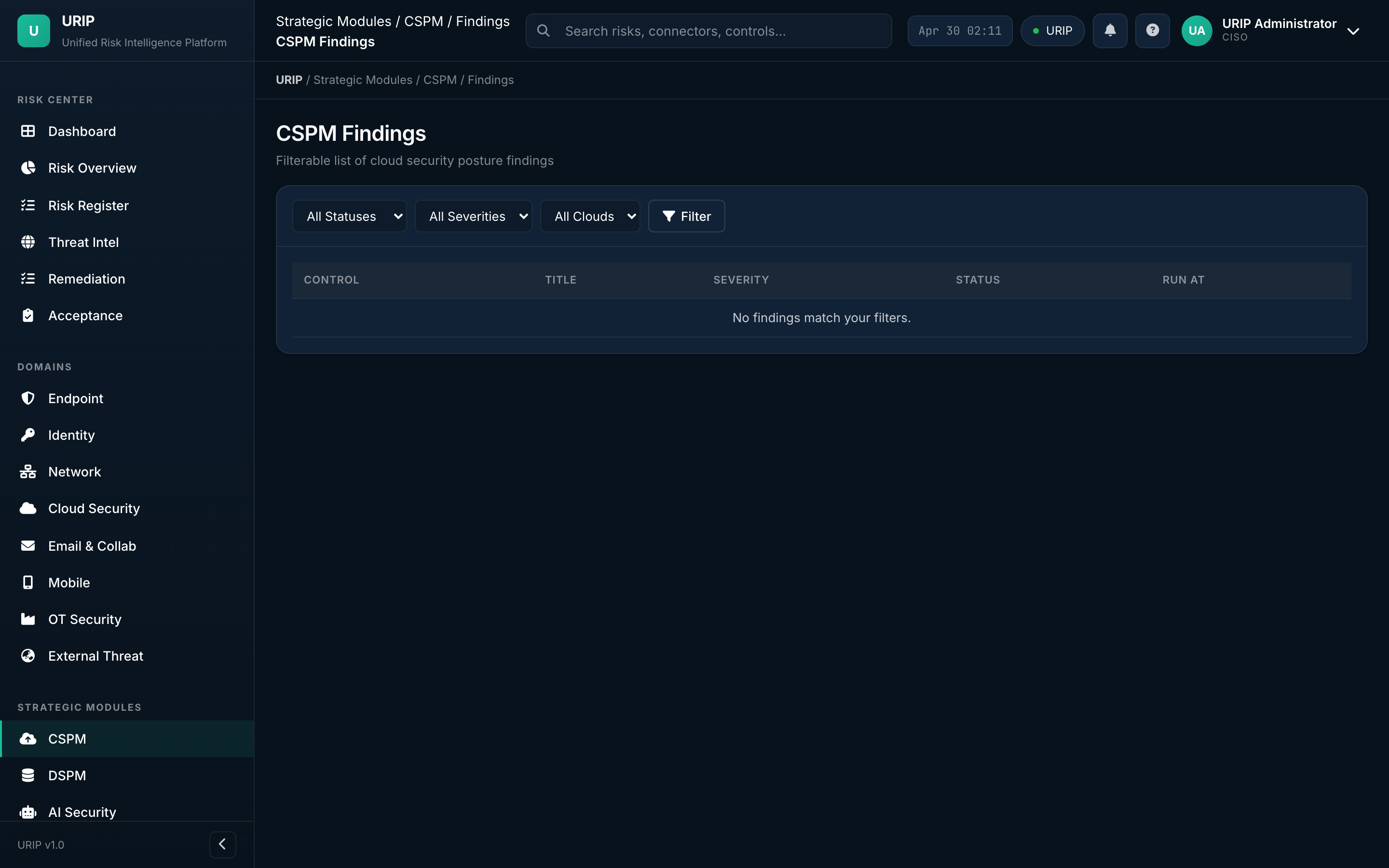 CSPM findings