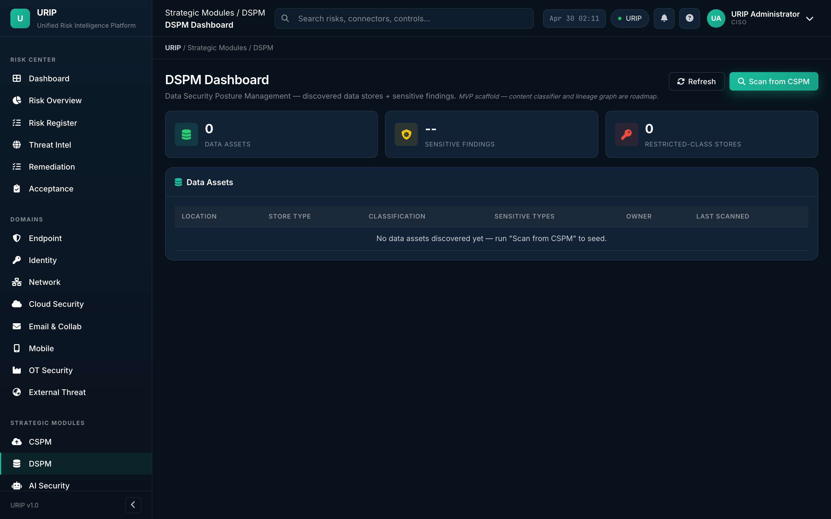 DSPM dashboard